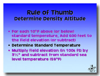 Density Altitude Chart Pdf