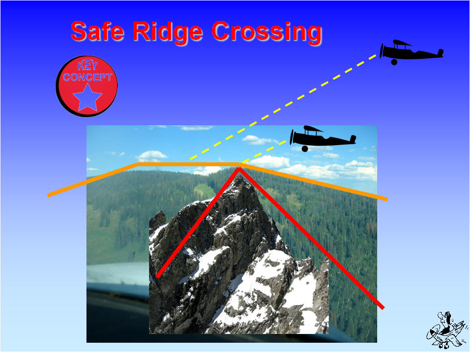crossing ridge three